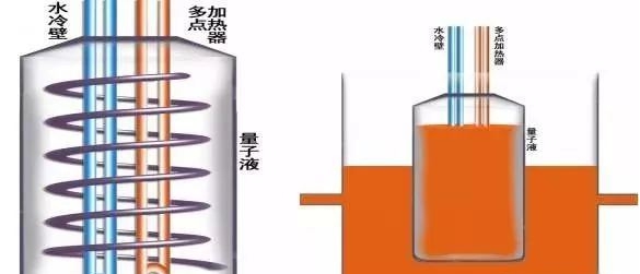 花三分钟读完这篇，舒适的暖冬想不拥有空气能热水器都不行！