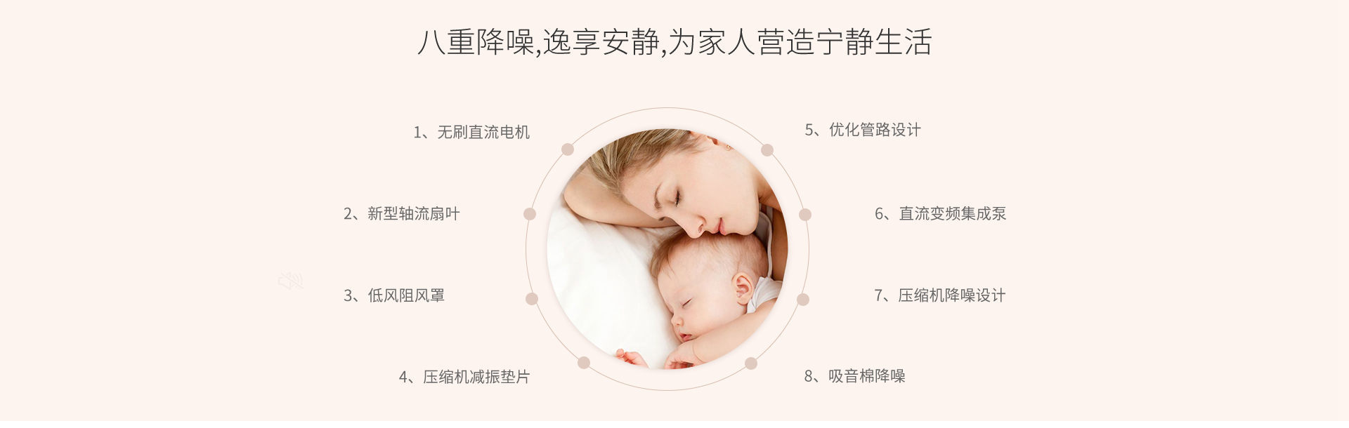 汇享·直流变频冷暖两联供6P