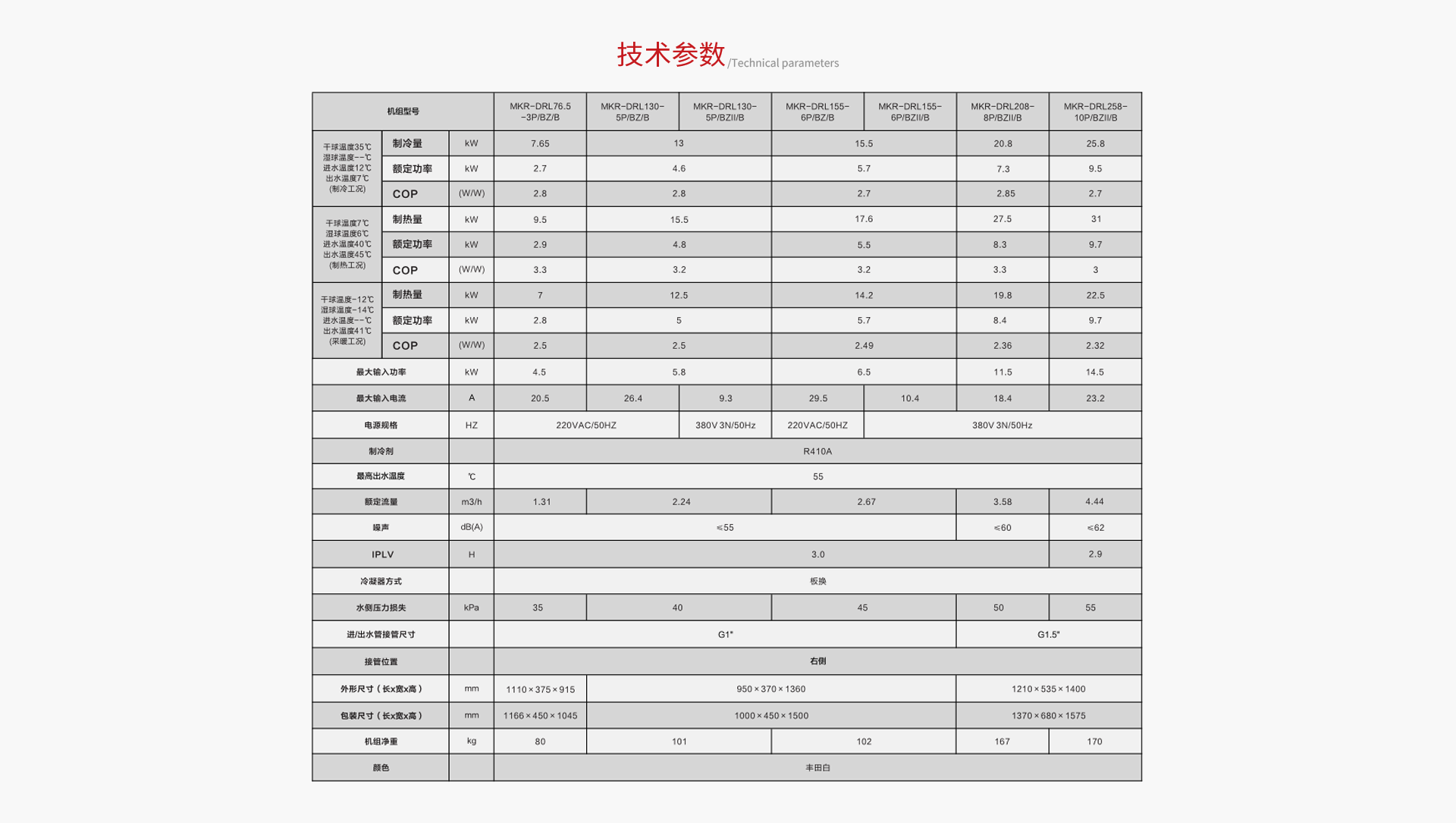 汇享·直流变频冷暖两联供6P