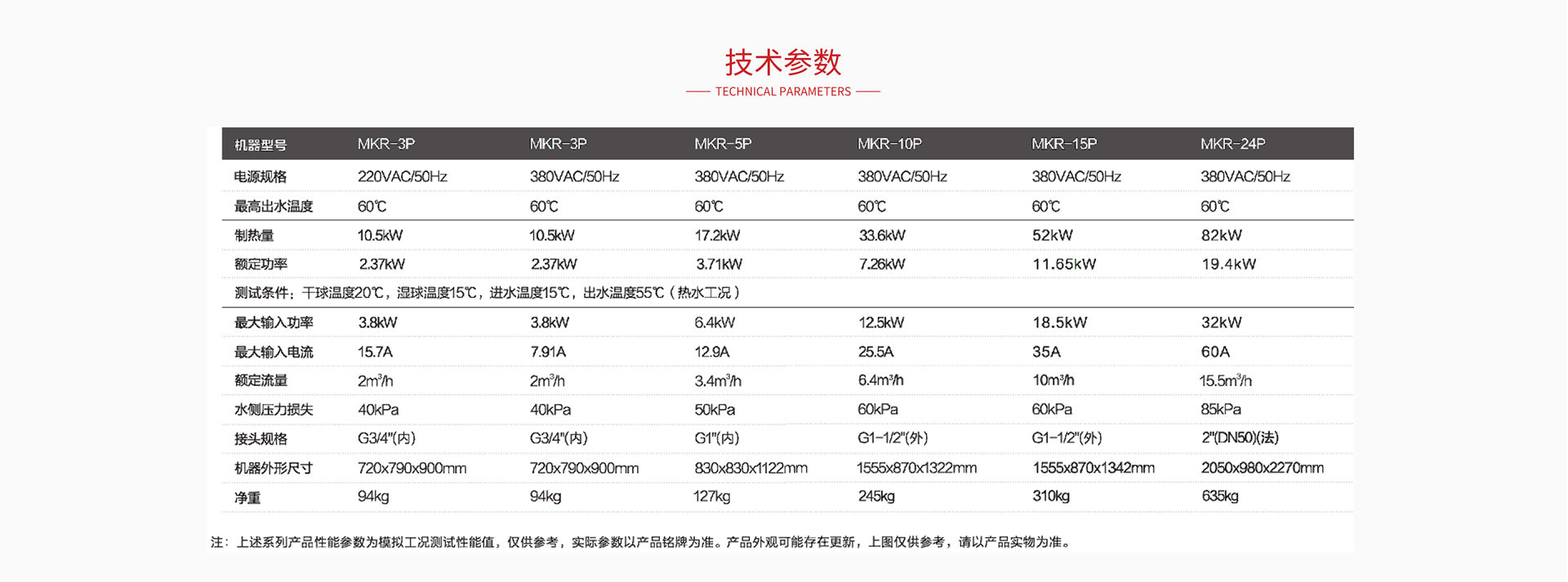 循环式热水机系列10P